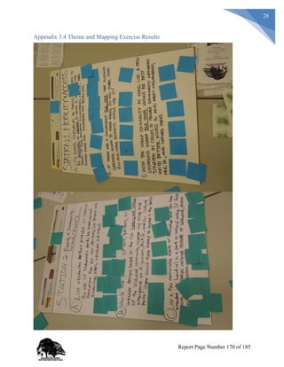 28
Appendix 3.4 Theme and Mapping Exercise Results
Report Page Number 170 of 185
 