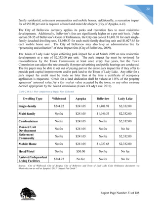 20
family residential, retirement communities and mobile homes. Additionally, a recreation impact
fee of $50.00 per unit is required of hotel and motel developers (City of Apopka, n.d.).
The City of Belleview currently applies its parks and recreation fees to most residential
developments. Additionally, Belleview’s fees are significantly higher on a per unit basis. Under
section 58-55 of Belleview’s Code of Ordinances, the City can collect $1,401.91 for each single-
family detached dwelling unit, $1,040.33 for each multi-family dwelling unit and $1,027.65 for
each mobile home unit. The City of Belleview may also levy an administrative fee for
“processing and collection” of these impact fees (City of Belleview, 2009).
The Town of Lady Lake began enforcing park impact fee as of March 2009 on new residential
developments at a rate of $2,332.00 per unit. The park impact fee must be reviewed for
reasonableness by the Town Commission at least once every five years, but the Town
Commission can adjust the rate annually if proper advertising and public hearings are conducted.
The fee payer may be able to opt out of paying part or the entire park impact fee if they offer to
provide park capital improvements and/or park land to the Town of Lady Lake. Any offer for a
park impact fee credit must be made no later than at the time a certificate of occupancy
application is requested. Credit for a land dedication shall be valued at 115% of the property
appraisers’ assessed value, by a fair market value accepted by the town, or any other measure
deemed appropriate by the Town Commission (Town of Lady Lake, 2010).
Table 2.10.1.1: Peer comparison of Impact Fees Collected
Dwelling Type Wildwood Apopka Belleview Lady Lake
Single-family $244.22 $241.05 $1,401.91 $2,332.00
Multi-family No fee $241.05 $1,040.33 $2,332.00
Condominium No fee $241.05 No fee $2,332.00
Planned Unit
Development
No fee $241.05 No fee No fee
Retirement
Community
No fee $241.05 No fee $2,332.00
Mobile Home No fee $241.05 $1,027.65 $2,332.00
Hotel/Motel No fee $50.00 No fee No fee
Assisted/Independent
Living Facilities
$244.22 No fee No fee No fee
Source: City of Wildwood, City of Apopka, City of Belleview and Town of Lady Lake Code Ordinance documents via
Municode.com as well as Apopka’s 2015 “Impact Fee Guide”.
Report Page Number 33 of 185
 