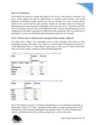 6
Survey Summary
One-hundred and ninety-two people participated in the survey, either online or in-person. The
survey results support the need for improvements to amenities, park resources, and overall
appearance of Wildwood’s parks. Section one of survey summary is a review of survey data in
relation to the overall need for park amenities. Section two provides results of existing park
shortcomings and improvements the respondents desire most. However, it should be noted that
of the 192 residents surveyed, 58% visited Millennium Park. This gave the planning team a more
in-depth look at the public’s perception of Millennium Park in particular. Due to an initial lack of
participation, surveys were distributed again during peak usage times for each park.
3.2.1: Parks most visited and transportation mode utilized
The tables below display how respondents arrive at each individual park based on three
transportation modes: bike, walk, or car. Table 3.2.1.1 had a total of 192 responses of which 111
visited Millennium Park, 61 visited Martin Luther King, Jr. Park, and 12 visited Oxford Park.
Parks in the other category include City Hall and Okahumpka Park.
Table 3.2.1.1: Park most visited in the City of Wildwood
Park Number
of
responses
Percent
Martin Luther King
Jr.
61 32%
Millennium 111 58%
Oxford 12 6%
Other 8 4%
Total 192 100%
Table 3.2.1.2: Transportation mode used to get to the park
Mode Number
of
responses
Percent
Bike 3 3%
Car 173 91%
Other 5 2%
Walk 11 6%
Total 192 100%
Out of 192 residents surveyed, 173 of them responded that a car was utilized get to the park, as
illustrated by Table 3.2.1.2. Only 3 individuals selected bike as a mode of transportation and 11
indicated they walk to the park. Respondents who imputed “other” as a form of transportation
used of a combination of car, bike, walking, and golf carts to arrive at the parks.
Report Page Number 40 of 185
 