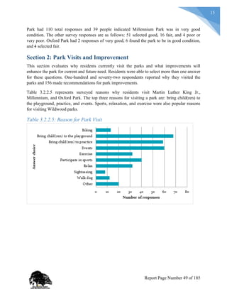 15
Park had 110 total responses and 39 people indicated Millennium Park was in very good
condition. The other survey responses are as follows: 51 selected good, 16 fair, and 4 poor or
very poor. Oxford Park had 2 responses of very good, 6 found the park to be in good condition,
and 4 selected fair.
Section 2: Park Visits and Improvement
This section evaluates why residents currently visit the parks and what improvements will
enhance the park for current and future need. Residents were able to select more than one answer
for these questions. One-hundred and seventy-two respondents reported why they visited the
parks and 156 made recommendations for park improvements.
Table 3.2.2.5 represents surveyed reasons why residents visit Martin Luther King Jr.,
Millennium, and Oxford Park. The top three reasons for visiting a park are: bring child(ren) to
the playground, practice, and events. Sports, relaxation, and exercise were also popular reasons
for visiting Wildwood parks.
Table 3.2.2.5: Reason for Park Visit
Report Page Number 49 of 185
 