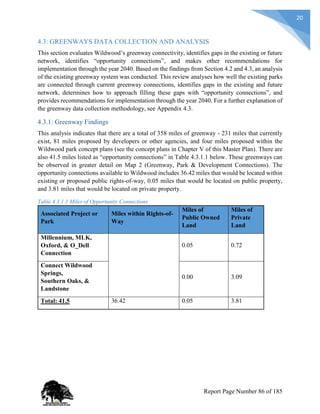 20
4.3: GREENWAYS DATA COLLECTION AND ANALYSIS
This section evaluates Wildwood’s greenway connectivity, identifies gaps in the existing or future
network, identifies “opportunity connections”, and makes other recommendations for
implementation through the year 2040. Based on the findings from Section 4.2 and 4.3, an analysis
of the existing greenway system was conducted. This review analyses how well the existing parks
are connected through current greenway connections, identifies gaps in the existing and future
network, determines how to approach filling these gaps with “opportunity connections”, and
provides recommendations for implementation through the year 2040. For a further explanation of
the greenway data collection methodology, see Appendix 4.3.
4.3.1: Greenway Findings
This analysis indicates that there are a total of 358 miles of greenway - 231 miles that currently
exist, 81 miles proposed by developers or other agencies, and four miles proposed within the
Wildwood park concept plans (see the concept plans in Chapter V of this Master Plan). There are
also 41.5 miles listed as “opportunity connections” in Table 4.3.1.1 below. These greenways can
be observed in greater detail on Map 2 (Greenway, Park & Development Connections). The
opportunity connections available to Wildwood includes 36.42 miles that would be located within
existing or proposed public rights-of-way, 0.05 miles that would be located on public property,
and 3.81 miles that would be located on private property.
Table 4.3.1.1 Miles of Opportunity Connections
Associated Project or
Park
Miles within Rights-of-
Way
Miles of
Public Owned
Land
Miles of
Private
Land
Millennium, MLK,
Oxford, & O_Dell
Connection
0.05 0.72
Connect Wildwood
Springs,
Southern Oaks, &
Landstone
0.00 3.09
Total: 41.5 36.42 0.05 3.81
Report Page Number 86 of 185
 