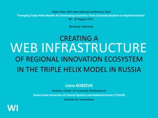 Triple Helix 10th International Conference 2012
 “Emerging Triple Helix Models for Developing Countries: From Conceptualization to Implementation”
                                         08 - 10 August 2012

                                        Bandung Indonesia



                                 CREATING A
WEB INFRASTRUCTURE
 OF REGIONAL INNOVATION ECOSYSTEM
 IN THE TRIPLE HELIX MODEL IN RUSSIA
                                     Liana KOBZEVA
                           Director, Center of Corporate Development
             Tomsk State University of Control Systems and Radioelectronics (TUSUR)
                                     Institute for Innovations


WI
 