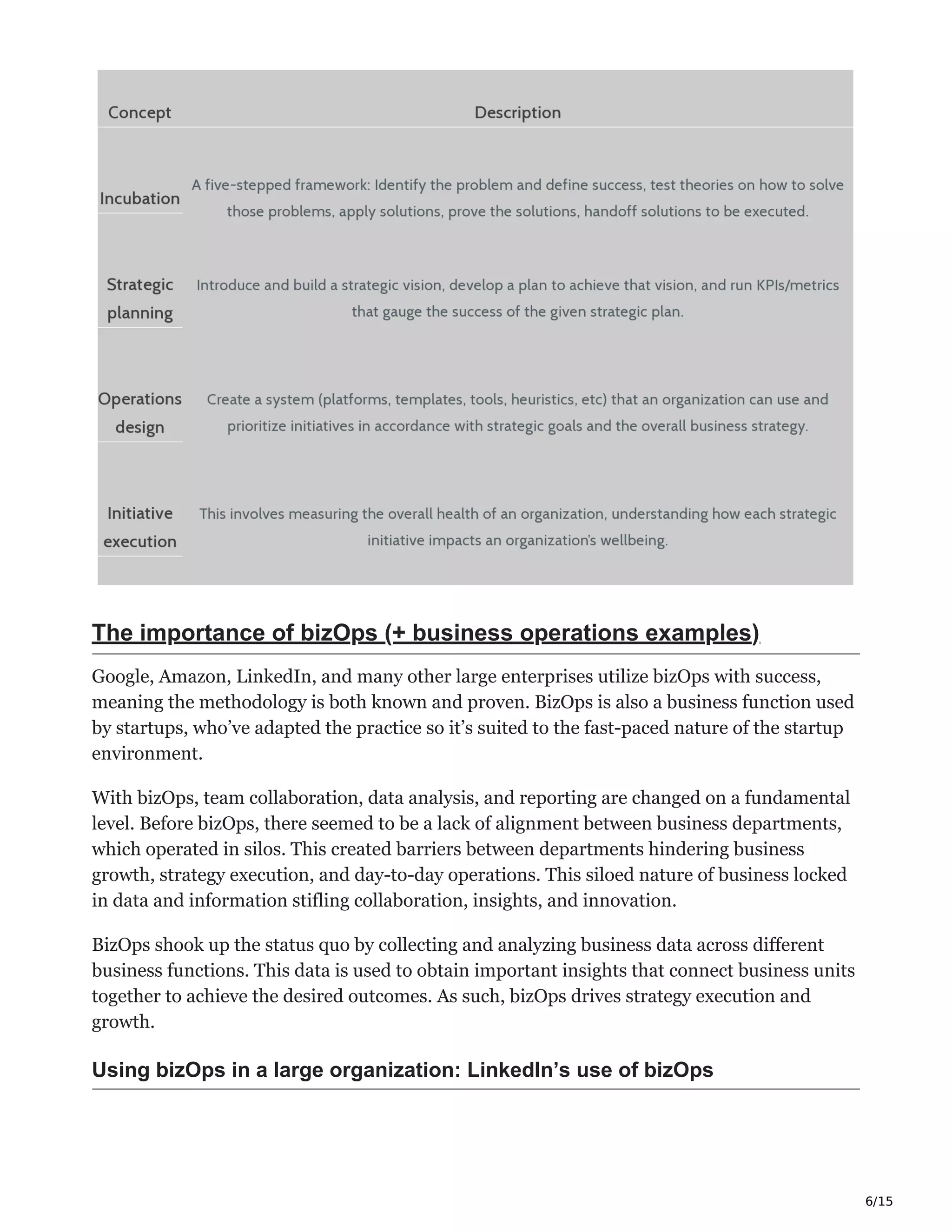 6/15
The importance of bizOps (+ business operations examples)
Google, Amazon, LinkedIn, and many other large enterprises utilize bizOps with success,
meaning the methodology is both known and proven. BizOps is also a business function used
by startups, who’ve adapted the practice so it’s suited to the fast-paced nature of the startup
environment.
With bizOps, team collaboration, data analysis, and reporting are changed on a fundamental
level. Before bizOps, there seemed to be a lack of alignment between business departments,
which operated in silos. This created barriers between departments hindering business
growth, strategy execution, and day-to-day operations. This siloed nature of business locked
in data and information stifling collaboration, insights, and innovation.
BizOps shook up the status quo by collecting and analyzing business data across different
business functions. This data is used to obtain important insights that connect business units
together to achieve the desired outcomes. As such, bizOps drives strategy execution and
growth.
Using bizOps in a large organization: LinkedIn’s use of bizOps
 
