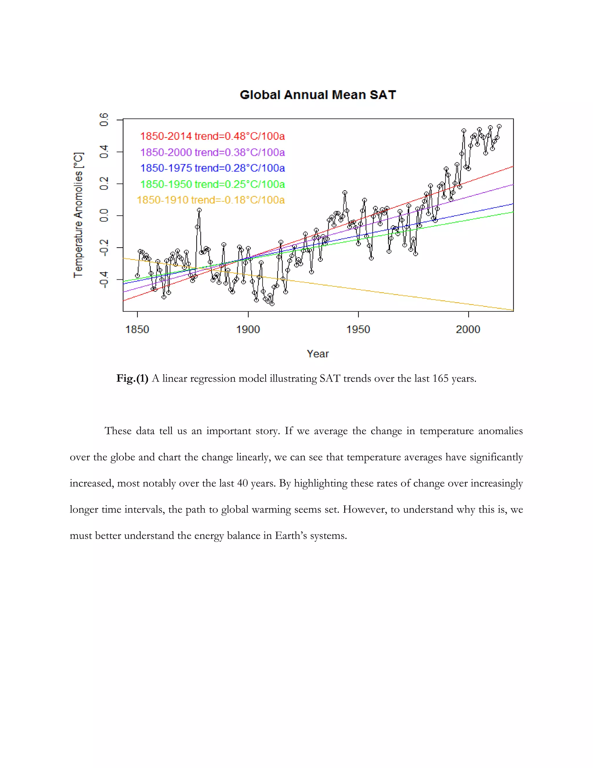 A Zero Dimensional Energy Balance Model for Earth Systems | PDF