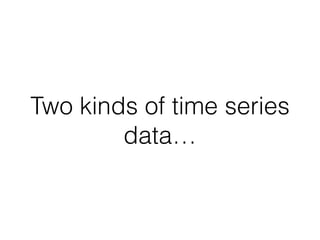 Two kinds of time series
data…
 