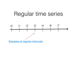 Regular time series
t0 t1 t2 t3 t4 t6 t7
Samples at regular intervals
 