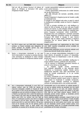 Nr. Crt. Întrebare Răspuns
însă am citit pe diverse forumuri că trebuia să
depun la înfiinţare şi formularul 070 pentru
înregistrare fiscală. Trebuia?
- sumele reprezentând restituirea aporturilor în numerar
şi prin conturi bancare;
- sumele reprezentând rambursarea de credite bancare
sau de alte împrumuturi;
- alte plăţi efectuate (de exemplu: penalităţi, amenzi
plătite ş.a.).
Sumele înregistrate în Registrul-jurnal de încasări şi plăţi
se totalizează lunar.
În situaţia în care laptopul este adus ca aport în natură
la desfăşurarea activităţii, acesta se înscrie în Registrul-
inventar.
În ceea ce priveşte acivitatea pe o veţi desfăşura cu
clienţi din SUA şi Canada, de la care veţi avea încasări
exclusiv prin bancă, nu aveţi obligaţia utilizării aparatelor
de marcat electronice fiscale, acestea se utilizează doar
pentru încasarea numerarului .(OUG nr.28/1999).
Persoanele fizice care desfăşoară o activitate autorizată
la Oficiile Registrului Comerţului trebuie să completeze
formularul 070 DOAR în situaţia în care intervin
modificări faţă de datele iniţiale declarate la Registrul
Comerţului (de ex: devine plătitor de TVA, devine
angajator,etc.).
44 Am PFA în sistem real, cod CAEN 9001 interpretări
artistice. La fiecare prestație este obligatoriu să
închei contract de prestări servicii sau doar
factură ,bon fiscal, chitanță, etc. ?
Relaţiile contractuale sunt reglementate de către Codul
civil, ANAF neavând competenţă privind condiţiile de
încheiere a acestora.
Documentele justificative privind veniturile realizate sunt
factura sau bonurile fiscale emise, după caz.
45 Pentru o intreprindere individuală, cu cod caen
4619 (intermedieri în comerţul cu produse diverse),
unde activitatea se desfăşoară la sediul clienţilor
pot deduce cheltuieli cu întreţinerea sediului social?
În ceea ce priveşte deductibilitatea cheltuielilor la care
faceţi referire, vă precizăm că, pentru a fi deductibile,
cheltuielile trebuie să îndeplinească o serie de condiţii,
printre care:
- să fie efectuate în cadrul activităţilor desfăşurate în
scopul realizării venitului, justificate prin documente;
- să fie cuprinse în cheltuielile exerciţiului financiar al
anului în cursul căruia au fost plătite;
- să respecte regulile privind amortizarea;
Sunt cheltuieli deductibile şi cele efectuate pentru
întreţinerea şi funcţionarea spaţiilor folosite pentru
desfăşurarea afacerilor chiar dacă documentele sunt
emise pe numele proprietarului, şi nu pe numele
contribuabilului.
Ca urmare, considerăm că, pot fi deductibile cheltuielile
destinate întreţinerii sediului social numai în măsura în
care acestea se încadrează în condiţiile menţionate,
respectiv aceste cheltuieli contribuie la realizarea
venitului din activitatea pentru care sunteţi autorizată.
46 Am o intreprindere individuală; în anul 2013 am
obţinut venituri nete de 3.000 lei; decizia de
impunere anticipată a stabilit un impozit de 4.000
lei; nu ştiam în 2013 că pot să depun D220 oricând,
explicaţia pe care am primit-o la ghişeu a fost că s-
a folosit ca şi bază anul 2011 (cand într-adevăr am
avut venituri mai mari) deşi era depusă deja D200
pentru anul 2012 (cu venituri mai mici faţă de
2011). În continuare şi pentru anul 2014 s-a stabilit
un impozit la fel de mare, desi am depus D200
pentru anul 2013 cu venit net 3.000 lei. Vă rog tare
mult să îmi spuneţi unde să mă adresez pentru
recalcularea acestor sume şi dacă există vreo
posibilitate ca acestea să fie calculate corect pe anii
Contribuabilii care în anul anterior au realizat pierderi și
cei care au realizat venituri pe perioade mai mici decât
anul fiscal, precum și cei care, din motive obiective,
estimează că vor realiza venituri care diferă cu cel puțin
20% față de anul fiscal anterior depun, ODATA cu
declarația privind venitul realizat, și declarația privind
venitul estimat/norma de venit.
Pentru stabilirea plăţilor anticipate, organul fiscal va lua
ca bază de calcul venitul anual estimat, în toate situaţiile
în care a fost depusă o declaraţie privind venitul
estimat/norma de venit pentru anul curent, sau venitul
net din declaraţia privind venitul realizat pentru anul
fiscal precedent, după caz. În situaţia prezentată aveaţi
posibilitatea să formulaţi contestaţie.
14
 