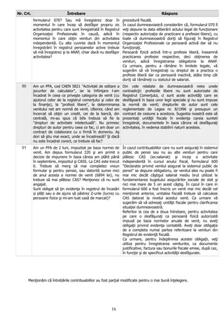 Nr. Crt. Întrebare Răspuns
formularul 070? Sau mă înregistrez doar în
momentul în care încep să desfăşor propriu zis
activitatea pentru care sunt înregistrată în Registrul
Organizaţiei Profesionale în cauză, adică în
momentul în care obţin venituri din activitatea
independentă. Cu alte cuvinte dacă în momentul
înregistrării în registrul persoanelor active trebuie
să mă înregistrez şi la ANAF, chiar dacă nu desfăşor
activitatea?
procedură fiscală.
În cazul dumneavoastră considerăm că, formularul 070 îl
veţi depune la data eliberării actului legal de funcționare
(respectiv autorizaţia de practicare a prefesiei libere), cu
toate că dumneavoastră doriţi să figuraţi în Registrul
Organizaţiei Profesionale ca persoană activă dar să nu
funcţionaţi.
Persoană fizică activă într-o profesie liberă, înseamnă
practicarea profesiei respective, deci obţinerea de
venituri, adică înregistrarea obligatorie la ANAF.
Ca urmare, pentru a rămâne în limitele legale, vă
sugerăm să vă înregistraţi cu dreptul de a practica o
profesie liberă dar ca persoană inactivă, atâta timp cât
doriţi să rămâneţi cu statutul de salariat.
50 Am un PFA, cod CAEN 5821 "Activitati de editare a
jocurilor de calculator", iar la înfiinţare l-am
încadrat în ceea ce priveşte categoria de venit (cu
ajutorul celor de la registrul comerţului şi celor de
la finanţe), la "profesii libere", la determinarea
venitului net am normă de venit. Ulterior, când am
încercat să obţin un credit, cei de la bancă, din
centrală, mi-au spus că bifa trebuia să fie la
"drepturi de activitate intelectuală". Nu primesc
drepturi de autor pentru ceea ce fac, ci am doar un
contract de colaborare cu o firmă în domeniu. Aş
dori să ştiu mai exact, unde se încadrează? Şi dacă
nu este încadrat corect, ce trebuie să fac?
Din cele relatate de dumneavoastră reies unele
contradicţii: profesiile libere nu sunt autorizate de
Registrul Comerţului, ci sunt acele activităţi care se
desfăşoară în baza unor legii speciale şi nu sunt impuse
la normă de venit; drepturile de autor sunt cele
reglementate de Legea nr. 8/1996 şi presupun un
contract de cesiune a acestora. Sugestia noastră este să
prezentaţi unităţii fiscale în evidenţa careia sunteti
înregistrat, documentele în baza cărora vă desfăşuraţi
activitatea, în vederea stabilirii naturii acesteia.
51 Am un PFA de 2 luni, impozitat pe baza normei de
venit. Am depus formularul 220 şi am primit o
decizie de impunere în baza căreia am plătit până
în septembrie, impozitul şi CASS. La CAS este trecut
0. Trebuie să merg să mai completez vreun
formular şi pentru pensie, sau datorită sumei mici
de anul acesta a normei de venit (6894 lei), nu
trebuie să mai plătesc CAS? Menţionez că nu sunt
angajat.
Sunt obligat să ţin evidenţa în registrul de încasări
și plăți sau e de ajuns să păstrez Z-urile (lucrez cu
persoane fizice şi mi-am luat casă de marcat)?
În cazul contribuabililor care nu sunt asiguraţi în sistemul
public de pensii sau nu au alte venituri pentru care
plătesc CAS (ex:salariat) şi incep o activitate
independentă în cursul anului fiscal, formularul 600
"Declaratie privind venitul asigurat la sistemul public de
pensii" se depune obligatoriu, iar venitul ales nu poate fi
mai mic decât câştigul salarial mediu brut utilizat la
fundamentarea bugetului asigurărilor sociale de stat şi
nici mai mare de 5 ori acest câştig. În cazul în care in
formularul 600 a fost înscris un venit mai mic decât cel
menţionat anterior, unitatea fiscală trebuie să calculeze
CAS datorat la nivelul acestui venit. Ca urmare vă
sugerăm să vă adresaţi unităţii fiscale pentru clarificarea
situaţiei dumneavoastră.
Referitor la cea de a doua întrebare, pentru activitatea
pe care o desfăşuraţi ca persoană fizică autorizată
impusă pe baza normelor anuale de venit, nu aveţi
obligaţii privind evidenţa contabilă. Aveţi doar obligaţia
de a completa numai partea referitoare la venituri din
Registrul de evidenţă fiscală.
Ca urmare, pentru îndeplinirea acestei obligaţii, veţi
utiliza pentru înregistrarea veniturilor, ca documente
justificative, factura sau bonurile fiscale emise, după caz,
în funcţie şi de specificul activităţii desfăşurate.
Menţionăm că întrebările contribuabililor au fost parţial modificate pentru o mai bună înţelegere.
16
 