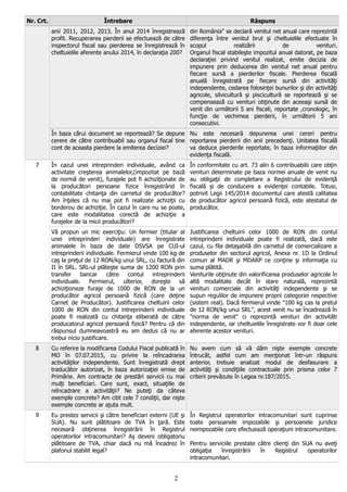 Nr. Crt. Întrebare Răspuns
anii 2011, 2012, 2013. În anul 2014 înregistrează
profit. Recuperarea pierderii se efectuează de către
inspectorul fiscal sau pierderea se înregistrează în
cheltuielile aferente anului 2014, în declaraţia 200?
din România" se declară venitul net anual care reprezintă
diferenţa între venitul brut şi cheltuielile efectuate în
scopul realizării de venituri.
Organul fiscal stabileşte impozitul anual datorat, pe baza
declaraţiei privind venitul realizat, emite decizia de
impunere prin deducerea din venitul net anual pentru
fiecare sursă a pierderilor fiscale. Pierderea fiscală
anuală înregistrată pe fiecare sursă din activităţi
independente, cedarea folosinţei bunurilor şi din activităţi
agricole, silvicultură şi piscicultură se reportează şi se
compensează cu venituri obţinute din aceeaşi sursă de
venit din următorii 5 ani fiscali, reportate ,cronologic, în
funcţie de vechimea pierderii, în următorii 5 ani
consecutivi.
În baza cărui document se reportează? Se depune
cerere de către contribuabil sau organul fiscal tine
cont de aceasta pierdere la emiterea deciziei?
Nu este necesară depunerea unei cereri pentru
reportarea pierderii din anii precedenţi. Unitatea fiscală
va deduce pierderile reportate, în baza informaţiilor din
evidenţa fiscală.
7 În cazul unei intreprinderi individuale, având ca
activitate creşterea animalelor,(impozitat pe bază
de normă de venit), furajele pot fi achiziţionate de
la producători persoane fizice înregistrând în
contabilitate chitanţa din carnetul de producător?
Am înţeles că nu mai pot fi realizate achiziţii cu
borderou de achiziţie. În cazul în care nu se poate,
care este modalitatea corectă de achiziţie a
furajelor de la micii producători?
În conformitate cu art. 73 alin 6 contribuabilii care obţin
venituri determinate pe baza normei anuale de venit nu
au obligaţii de completare a Registrului de evidenţă
fiscală şi de conducere a evidenţei contabile. Totusi,
potrivit Legii 145/2014 documentul care atestă calitatea
de producător agricol persoană fizică, este atestatul de
producător.
Vă propun un mic exerciţiu: Un fermier (titular al
unei intreprinderi individuale) are înregistrate
animalele în baza de date DSVSA pe CUI-ul
intreprinderii individuale. Fermierul vinde 100 kg de
caş la preţul de 12 RON/kg unui SRL, cu factură din
II în SRL. SRL-ul plăteşte suma de 1200 RON prin
transfer bancar către contul intreprinderii
individuale. Fermierul, ulterior, doreşte să
achiziţioneze furaje de 1000 de RON de la un
producător agricol persoană fizică (care deţine
Carnet de Producător). Justificarea cheltuirii celor
1000 de RON din contul intreprinderii individuale
poate fi realizată cu chitanţa eliberată de către
producatorul agricol persoană fizică? Pentru că din
răspunsul dumneavoastră eu am dedus că nu ar
trebui nicio justificare.
Justificarea cheltuirii celor 1000 de RON din contul
intreprinderii individuale poate fi realizată, dacă este
cazul, cu fila detaşabilă din carnetul de comercializare a
produselor din sectorul agricol, Anexa nr. 1D la Ordinul
comun al MADR şi MDARP ce conţine şi informaţia cu
suma plătită.
Veniturile obţinute din valorificarea produselor agricole în
altă modalitate decât în stare naturală, reprezintă
venituri comerciale din activităţi independente şi se
supun regulilor de impunere proprii categoriei respective
(sistem real). Dacă fermierul vinde "100 kg cas la pretul
de 12 RON/kg unui SRL", acest venit nu se încadrează în
"norma de venit" ci reprezintă venituri din activităti
independente, iar cheltuielile înregistrate vor fi doar cele
aferente acestor venituri.
8 Cu referire la modificarea Codului Fiscal publicată în
MO în 07.07.2015, cu privire la reîncadrarea
activităţilor independente. Sunt înregistrată drept
traducător autorizat, în baza autorizaţiei emise de
Primărie. Am contracte de prestări servicii cu mai
mulţi beneficiari. Care sunt, exact, situaţiile de
reîncadrare a activităţii? Ne puteţi da câteva
exemple concrete? Am citit cele 7 condiţii, dar nişte
exemple concrete ar ajuta mult.
Nu avem cum să vă dăm nişte exemple concrete
întrucât, astfel cum am menţionat într-un răspuns
anterior, trebuie analizat modul de desfasurare a
activităţi şi condiţiile contractuale prin prisma celor 7
criterii prevăzute în Legea nr.187/2015.
9 Eu prestez servicii şi către beneficiari externi (UE şi
SUA). Nu sunt plătitoare de TVA în ţară. Este
necesară obţinerea înregistrării în Registrul
operatorilor intracomunitari? Aş deveni obligatoriu
plătitoare de TVA, chiar dacă nu mă încadrez în
plafonul stabilit legal?
În Registrul operatorilor intracomunitari sunt cuprinse
toate persoanele impozabile şi persoanele juridice
neimpozabile care efectuează operaţiuni intracomunitare.
Pentru serviciile prestate către clienţi din SUA nu aveţi
obligaţia înregistrării în Registrul operatorilor
intracomunitari.
2
 