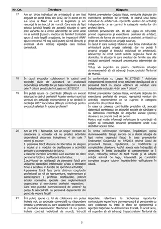 Nr. Crt. Întrebare Răspuns
17 Am un birou individual de arhitectură şi am fost
angajat pe acest birou din 2012, iar în acest an mi
s-a spus la ANAF că sunt în ilegalitate şi am
renunţat la contractul de muncă. Care este de fapt
solutia juridică legată de această situaţie şi care
este varianta de a emite adeverinţe de venit unde
mi se solicită ţi pentru medicul de familie? Contabilii
spun că este legală angajarea, iar inspectorii ANAF
spun contrariul. Vă rog dacă puteţi să mă lămuriţi şi
eventual să-mi indicaţi legislaţia care trebuie
consultată.
Potrivit prevederilor Codului fiscal, veniturile obţinute din
exercitarea profesiei de arhitect, în cadrul unui birou
individual de arhitectură reprezintă venituri din activităţi
independente ce se cuprind în categoria veniturilor din
profesii libere.
Conform prevederilor art. 18 din Legea nr. 184/2001
privind organizarea şi exercitarea profesiei de arhitect,
indiferent de forma de exercitare a profesiei, arhitectii cu
drept de semnătură pot angaja salariaţi.
În cazul în care sunteţi titularul unui birou individual de
arhitectură puteţi angaja salariaţi, dar nu puteţi fi
propriul angajat al biroului individual de arhitectură.
Adeverinţe de venit puteti solicita organului fiscal de
domiciliu, în situaţia în care medicul de familie sau alte
instituţii consideră necesară prezentarea adeverinţei de
venit.
Totuşi vă sugerăm ca pentru clarificarea situaţiei
dumneavoastră să vă adresaţi Inspectoratului Teritorial
de Muncă.
18 În cazul avocaţilor colaboratori în cadrul unei
societăţi civile de avocatură se analizează
dependenţa activităţii tot pe baza îndeplinirii a 4 din
cele 7 criterii prevăzute în Legea nr.187/2015?
În conformitate cu Legea Nr.187/2015 " Activitate
independentă reprezintă orice activitate desfăşurată de o
persoană fizică în scopul obţinerii de venituri care
îndeplineste cel puţin 4 din cele 7 criterii" .
19 Îmi puteţi spune ce contribuţii plăteşte un avocat
salarizat în cadrul profesiei? Aceste venituri sunt tot
venituri din activităţi independente şi se declară în
declarţia 200? Societatea plăteşte contribuţii pentru
avocatul salarizat în cadrul profesiei?
Potrivit prevederilor Codului fiscal, veniturile obţinute din
exercitarea profesiei de avocat, reprezintă venituri din
activităţi independente ce se cuprind în categoria
veniturilor din profesii libere.
În ceea ce priveşte contribuţiile precizăm că, avocaţii
datorează contribuţia de asigurări sociale de sănătate şi
nu datorează contribuţia de asigurări sociale (pensii)
deoarece au propria casă de pensii.
Pentru mai multe informaţii referitoare la contribuţii vă
rugăm să consultaţi sesiunile precedente unde s-au
dezbătut aceste teme.
20 Am un PFI – farmacist. Am un singur contract de
colaborare şi consider că nu prestez activitate
dependentă deoarece îndeplinesc 4 din cele 7
criterii şi anume:
1. persoana fizică dispune de libertatea de alegere
a locului și a modului de desfăşurare a activității
precum și a programului de lucru;
2.riscurile inerente activității sunt asumate de către
persoana fizică ce desfășoară activitatea;
3.activitatea se realizează de persoana fizică prin
utilizarea capacității intelectuale și/sau a prestației
fizice a acesteia, în funcție de specificul activității;
4.persoana fizică face parte dintr-un corp/ordin
profesional cu rol de reprezentare, reglementare şi
supraveghere a profesiei desfășurate, potrivit
actelor normative speciale care reglementează
organizarea și exercitarea profesiei respective;
Care este punctul dumneavoastră de vedere? Aş
putea fi reîncadrată ca persoană dependentă din
punct de vedere fiscal?
În limita informaţiilor furnizate, împărtăşim opinia
dumneavoastră. Totuşi, sarcina de a stabili situaţia de
fapt revine organului fiscal, în baza prevederilor
Ordonanţei Guvernului nr. 92/2003 privind Codul de
procedură fiscală, republicată, cu modificările şi
completările ulterioare. Astfel, acesta este îndreptăţit să
aprecieze, în limita atribuţiilor şi competenţelor ce îi
revin, relevanţa stărilor de fapt fiscale şi să adopte
soluţia admisă de lege, întemeiată pe constatări
complete asupra tuturor împrejurărilor edificatoare în
cauză.
21 Îmi puteţi spune ce fel de colaborare am putea
încheia noi, ca societate comercială cu răspundere
limitată şi profesorii cu care colaborăm pe proiecte,
în perioada examenelor? Mentionez că nu putem
încheia contract individual de muncă, întrucât
Aspectele referitoare la încheierea raporturilor
contractuale legale între dumneavoastră şi persoanele cu
care colaboraţi nu intră în sfera de competenţă a
Agenţiei Naționale de Administrare Fiscală. În acest sens,
vă sugerăm să vă adresaţi Inspectoratului Teritorial de
5
 
