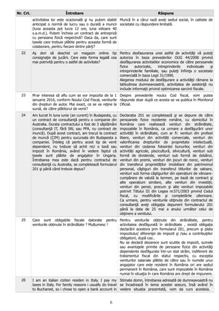 Nr. Crt. Întrebare Răspuns
activitatea lor este ocazională şi nu putem stabili
anticipat o normă de lucru sau o durată a muncii
(luna aceasta pot lucra 12 ore, luna viitoare 40
s.a.m.d.). Putem încheia un contract de antrepriză
cu persoana fizică respectivă? Daca da, care sunt
taxele care trebuie plătite pentru aceasta formă de
colaborare, pentru fiecare dintre părţi?
Muncă în a cărui rază aveţi sediul social, în calitate de
societate cu răspundere limitată.
22 Aş dori să deschid un magazin online tip
consignaţie de jucării. Care este forma legală cea
mai potrivită pentru o astfel de activitate?
Pentru desfasurarea unei astfel de activităţi vă puteţi
autoriza în baza prevederilor OUG 44/2008 privind
desfăşurarea activitatilor economice de către persoanele
fizice autorizate, intreprinderile individuale şi
intreprinderile familiale, sau puteţi înfiinţa o societate
comercială în baza Legii 31/1990.
Alegerea modului de desfăşurare a activităţii rămane la
latitudinea dumneavoastră, activitatea de asistenţă nu
include informaţii privind optimizarea sarcinii fiscale.
23 M-ar interesa să aflu cum se vor impozita de la 1
ianuarie 2016, conform Noului Cod Fiscal, veniturile
din drepturi de autor. Mai exact, ce se va reţine la
sursă, de către plătitorul de venit?
Despre prevederile noului Cod fiscal, vom putea
răspunde doar după ce acesta se va publica în Monitorul
Oficial.
24 Am lucrat în luna iunie (an curent) în Budapesta, cu
un contract de consultanţă pentru o companie din
Australia. Durata contractului a fost de 3 săptămâni
(consultanţă IT, fără SRL sau PFA, nu contract de
muncă). După acest contract, am trecut la contract
de muncă (CIM) pentru sucursala din Budapesta a
companiei. Înteleg că pentru acest tip de venit
dependent, nu trebuie să achit nici o taxă sau
impozit în România, având în vedere faptul că
taxele sunt plătite de angajator în Ungaria.
Întrebarea mea este dacă pentru contractul de
consultanţă cu Australia, se completează formularul
201 şi până când trebuie depus?
Declarația 201 se completează şi se depune de către
persoanele fizice rezidente române, cu domiciliul în
România care realizează venituri din străinătate,
impozabile în România, ca urmare a desfăşurării unor
activități în străinătate, cum ar fi: venituri din profesii
libere, venituri din activități comerciale, venituri din
valorificarea drepturilor de proprietate intelectuală,
venituri din cedarea folosinței bunurilor, venituri din
activități agricole, piscicultură, silvicultură, venituri sub
formă de dividende, venituri sub formă de dobânzi,
venituri din premii, venituri din jocuri de noroc, venituri
din transferul proprietăților imobiliare din patrimoniul
personal, câştiguri din transferul titlurilor de valoare,
venituri sub forma câştigurilor din operațiuni de vânzare‐
cumpărare de valută la termen, pe bază de contract şi
alte operațiuni similare, alte venituri din investiții,
venituri din pensii, precum şi alte venituri impozabile
potrivit Titlului III din Legea nr.571/2003 privind Codul
fiscal, cu modificările şi completările ulterioare.
Ca urmare, pentru veniturile obţinute din contractul de
consultanţă aveţi obligaţia depunerii formularului 201
până la data de 25 mai a anului următor celui de
obţinere a venitului.
25 Care sunt obligațiile fiscale datorate pentru
veniturile obținute în străinătate ? Mulțumesc !
Pentru veniturile obținute din străinătate, pentru
activitatea desfăşurată în străinătate , există obligaţia
declarării acestora prin formularul 201, precum şi plata
impozitului/ diferenţei de impozit şi /sau a contribuţiilor
obligatorii, după caz..
Nu se declară deoarece sunt scutite de impozit, sumele
sau avantajele primite de persoane fizice din activităţi
dependente desfăşurate într-un stat străin, indiferent de
tratamentul fiscal din statul respectiv, cu excepția
veniturilor salariale plătite de către sau în numele unui
angajator care este rezident în România ori are sediul
permanent în România, care sunt impozabile în România
numai în situaţia în care România are drept de impunere.
26 I am an italian ciziten residen in Italy. I pay my
taxes in Italy. For family reasons i usually do travel
to Bucharest, so i chose to open a bank account in
Stimate domn, întrebarea adresată de dumneavoastră nu
se încadrează în tema acestei sesiuni, însă având în
vedere situația prezentată, vom da curs acesteia.
6
 