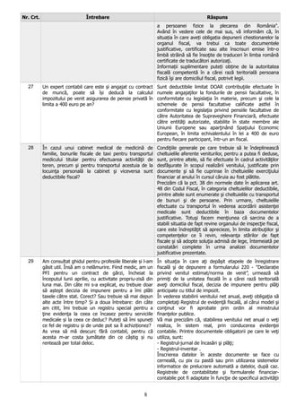 Nr. Crt. Întrebare Răspuns
a persoanei fizice la plecarea din România".
Având în vedere cele de mai sus, vă informăm că, în
situația în care aveți obligația depunerii chestionarelor la
organul fiscal, va trebui ca toate documentele
justificative, certificate sau alte înscrisuri emise într-o
limbă străină să fie însoţite de traduceri în limba română
certificate de traducători autorizaţi.
Informații suplimentare puteți obține de la autoritatea
fiscală competentă în a cărei rază teritorială persoana
fizică îşi are domiciliul fiscal, potrivit legii.
27 Un expert contabil care este și angajat cu contract
de muncă, poate să își deducă la calculul
impozitului pe venit asigurarea de pensie privată în
limita a 400 euro pe an?
Sunt deductibile limitat DOAR contribuţiile efectuate în
numele angajaţilor la fondurile de pensii facultative, în
conformitate cu legislaţia în materie, precum şi cele la
schemele de pensii facultative calificate astfel în
conformitate cu legislaţia privind pensiile facultative de
către Autoritatea de Supraveghere Financiară, efectuate
către entităţi autorizate, stabilite în state membre ale
Uniunii Europene sau aparţinând Spaţiului Economic
European, în limita echivalentului în lei a 400 de euro
pentru fiecare participant, într-un an fiscal.
28 În cazul unui cabinet medical de medicină de
familie, bonurile fiscale de taxi pentru transportul
medicului titular pentru efectuarea activităţii de
teren, precum şi pentru transportul acestuia de la
locuinţa personală la cabinet şi viceversa sunt
deductibile fiscal?
Condiţiile generale pe care trebuie să le îndeplinească
cheltuielile aferente veniturilor, pentru a putea fi deduse,
sunt, printre altele, să fie efectuate în cadrul activităţilor
desfăşurate în scopul realizării venitului, justificate prin
documente şi să fie cuprinse în cheltuielile exerciţiului
financiar al anului în cursul căruia au fost plătite.
Precizăm că la pct. 38 din normele date în aplicarea art.
48 din Codul Fiscal, în categoria cheltuielilor deductibile,
printre altele sunt enumerate şi cheltuielile cu transportul
de bunuri şi de persoane. Prin urmare, cheltuielile
efectuate cu transportul în vederea acordării asistenţei
medicale sunt deductibile în baza documentelor
justificative. Totuşi facem menţiunea că sarcina de a
stabili situatia de fapt revine organului de inspecţie fiscal,
care este îndreptăţit să aprecieze, în limita atribuţiilor şi
competenţelor ce îi revin, relevanţa stărilor de fapt
fiscale şi să adopte soluţia admisă de lege, întemeiată pe
constatări complete în urma analizei documentelor
justificative prezentate.
29 Am consultat ghidul pentru profesiile liberale și l-am
găsit util. Însă am o nelămurire. Fiind medic, am un
PFI pentru un contract de gărzi, încheiat la
începutul lunii aprilie, cu activitate propriu-zisă din
luna mai. Din câte mi s-a explicat, eu trebuie doar
să aștept decizia de impunere pentru a îmi plăti
taxele către stat. Corect? Sau trebuie să mai depun
alte acte între timp? Și a doua întrebare: din câte
am citit, îmi trebuie un registru special pentru a
ţine evidenţa la ceea ce încasez pentru serviciile
medicale și la ceea ce deduc? Puteți să îmi spuneți
ce fel de registru și de unde pot sa îl achiziționez?
As vrea să mă descurc fără contabil, pentru că
acesta m-ar costa jumătate din ce câștig și nu
rentează per total deloc.
În situaţia în care aţi depăşit etapele de înregistrare
fiscală şi de depunere a formularului 220 - "Declarație
privind venitul estimat/norma de venit”, urmează să
primiţi de la unitatea fiscală în a cărei rază teritorială
aveţi domiciliul fiscal, decizia de impunere pentru plăţi
anticipate cu titlul de impozit.
În vederea stabilirii venitului net anual, aveţi obligaţia să
completaţi Registrul de evidenţă fiscală, al cărui model şi
conţinut vor fi aprobate prin ordin al ministrului
finanţelor publice.
Vă mai precizăm că, stabilirea venitului net anual o veţi
realiza, în sistem real, prin conducerea evidenţei
contabile. Printre documentele obligatorii pe care le veţi
utiliza, sunt:
- Registrul-jurnal de încasări şi plăţi;
- Registrul-inventar .
Înscrierea datelor în aceste documente se face cu
cerneală, cu pix cu pastă sau prin utilizarea sistemelor
informatice de prelucrare automată a datelor, după caz.
Registrele de contabilitate şi formularele financiar-
contabile pot fi adaptate în funcţie de specificul activităţii
8
 