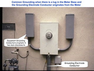Common Grounding when there is a lug in the Meter Base and
the Grounding Electrode Conductor originates from the Meter
Grounding Electrode
Conductor
Equipment Grounding
Conductors originate in
two main disconnects
 