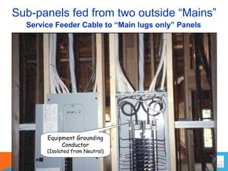 Service Feeder Cable to “Main lugs only” Panels
Sub-panels fed from two outside “Mains”
Equipment Grounding
Conductor
(Isolated from Neutral)
 