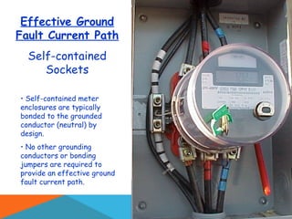Effective Ground
Fault Current Path
Self-contained
Sockets
• Self-contained meter
enclosures are typically
bonded to the grounded
conductor (neutral) by
design.
• No other grounding
conductors or bonding
jumpers are required to
provide an effective ground
fault current path.
 