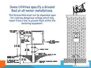 Some Utilities specify a Ground
Rod at all meter installations.
This Ground Rod must not be depended upon
for clearing dangerous voltage which may
result from a line to ground fault within the
metering equipment.
 