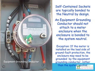 Self-Contained Sockets
are typically bonded to
the Neutral by design.
An Equipment Grounding
Conductor should not
attach to a meter
enclosure when the
enclosure is bonded to
the system neutral.
Exception: If the meter is
installed on the load side of
ground-fault protection, the
enclosure may need to be
grounded by the equipment
grounding conductor, rather
than the system neutral.
Equipment Grounding Conductor
 