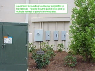 Equipment Grounding Conductor originates in
Transocket. Parallel neutral paths exist due to
multiple neutral to ground connections.
Service
 