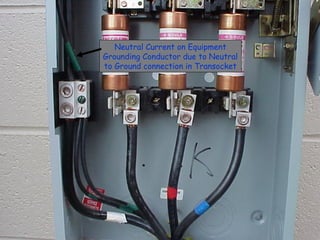 Neutral Current on Equipment
Grounding Conductor due to Neutral
to Ground connection in Transocket
 