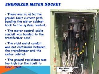 ENERGIZED METER SOCKET
• There was no effective
ground fault current path
bonding the meter cabinet
back to the system neutral.
• The meter control cable
conduit was bonded to the
transformer case.
• The rigid metal conduit
was not continuous between
the transformer and the
meter cabinet.
• The ground resistance was
too high for the fault to
clear itself. Rigid Metal
Conduit
 