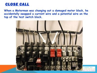 CLOSE CALL
When a Meterman was changing out a damaged meter block, he
accidentally swapped a current wire and a potential wire on the
top of the test switch block.
 