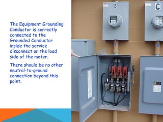 The Equipment Grounding
Conductor is correctly
connected to the
Grounded Conductor
inside the service
disconnect on the load
side of the meter.
There should be no other
neutral-to-ground
connection beyond this
point.
 