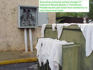 Grounding conductor passes through CT
Cabinet to Neutral Spade in Transformer.
Parallel neutral path exists from transformer to
main disconnect inside.
 