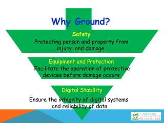 Why Ground?
Safety
Protecting person and property from
injury and damage
Facilitate the operation of protective
devices before damage occurs
Ensure the integrity of digital systems
and reliability of data
Equipment and Protection
Digital Stability
 