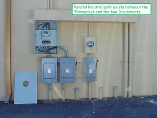 Parallel Neutral path exists between the
Transocket and the two Disconnects.
 