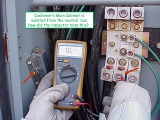 Customer’s Main Cabinet is
isolated from the neutral bus.
How did the inspector miss this?
 