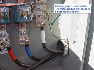 Bonding jumper is not needed.
The metal conduit only needs to
be bonded on one end.
 
