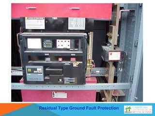 Residual Type Ground Fault Protection
 