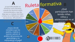 Evaluación Formativa en el Plan de Estudio 2022: Estrategias y ...