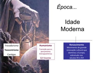 Época...
Trovadorismo
Teocentrismo
Cantigas
Humanismo
Transição para o
pensamento
Antropocêntrico
Gil Vicente
Renascimento
Movimento de grande
renovação cultural que
dominou a Europa,
sobretudo nos
séculos XV e XVI
Idade
Moderna
 