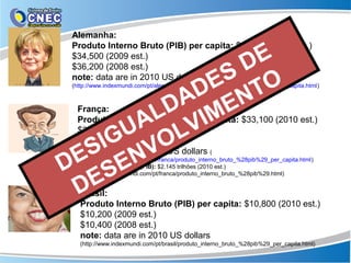 Alemanha:
Produto Interno Bruto (PIB) per capita: $35,700 (2010 est.)

               D E
$34,500 (2009 est.)


             ES TO
$36,200 (2008 est.)
note: data are in 2010 US dollars

            D N
(http://www.indexmundi.com/pt/alemanha/produto_interno_bruto_%28pib%29_per_capita.html)


           A E
 França:
        LD IM
       A LV
 Produto Interno Bruto (PIB) per capita: $33,100 (2010 est.)
      U
    IG V O
 $32,800 (2009 est.)

  S N
 $33,900 (2008 est.)

 E E
 note: data are in 2010 US dollars (

D S
 http://www.indexmundi.com/pt/franca/produto_interno_bruto_%28pib%29_per_capita.html)
 Produto Interno Bruto (PIB): $2.145 trilhões (2010 est.)



 D E
 (http://www.indexmundi.com/pt/franca/produto_interno_bruto_%28pib%29.html)


  Brasil:
  Produto Interno Bruto (PIB) per capita: $10,800 (2010 est.)
  $10,200 (2009 est.)
  $10,400 (2008 est.)
  note: data are in 2010 US dollars
  (http://www.indexmundi.com/pt/brasil/produto_interno_bruto_%28pib%29_per_capita.html)
 