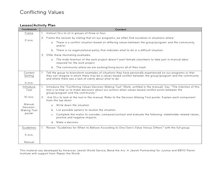 8a conflicting values lesson plan and ub d lesson plan programs