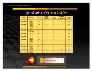 Your road to success
Oembasa Trading
Masters in Creating
Oembasa Trading & Construction
CODE
DESCRIPTION WEIGHT
HEIGHT
CLOSED/
OPEN (M)
STEP
SPACING
THICKNESS
OF
ALUMINIMIUM
RATED TO
(KG)
OEM-S004
4 STEP
SINGLE
SIDED
3.17 1.2 21 1.3 110
OEM-S006
6 STEP
SINGLE
SIDED
4.18 1.8 21 1.3 110
OEM-S008
8 STEP
SINGLE
SIDED
5.16 2.3 21 1.3 110
OEM-Z004
4 STEP
PLATFORM
3.9 1.4 21 1.3 115
OEM-Z006
6 STEP
PLATFORM
4.9 1.8 21 1.3 115
OEM-Z008
8 STEP
PLATFORM
6 2.4 21 1.3 115
OEM-D004
4 STEP
DOUBLE
SIDED
2.9 1 21 1.3 115
OEM-D006
6 STEP
DOUBLE
SIDED
4.3 1.4 21 1.3 115
OEM-D008
8 STEP
DOUBLE
SIDED
5.7 2.1 21 1.3 115
OEM-H004
4 STEP
LADDER
5 1.4 21 2 135
OEM-H006
6 STEP
LADDER
7 1.8 21 2 135
	
  	
  	
  	
  	
  	
  	
 
Specifications Oembasa Ladders
 