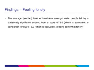 Findings – Feeling lonely
• The average (median) level of loneliness amongst older people fell by a
statistically significant amount, from a score of 8.0 (which is equivalent to
being often lonely) to 6.0 (which is equivalent to being somewhat lonely)
 