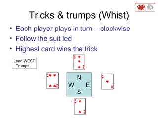 Tricks & trumps (Whist)
• Each player plays in turn – clockwise
• Follow the suit led
• Highest card wins the trick
N
W E
S
Lead WEST
Trumps
 