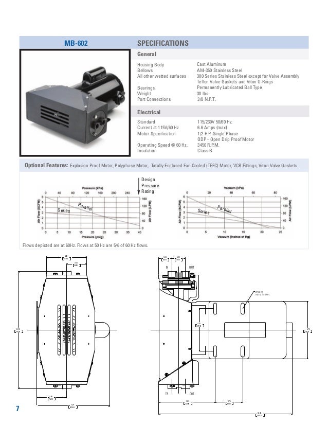 Ots Pumps