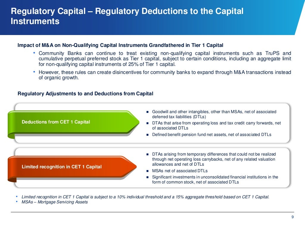 KPMG-NYBA US Basel III Capital Requirement for Community Banks Presen…