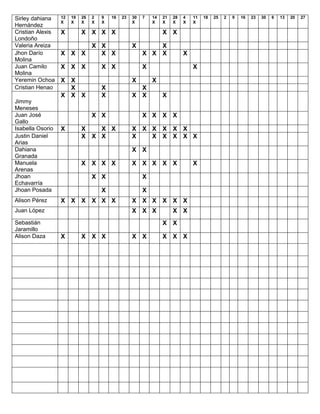 Sirley dahiana    12   19   26   2   9   16   23   30   7   14   21   28   4   11   18   25   2   9   16   23   30   6   13   20   27
                  X    X    X    X   X             X        X    X    X    X   X
Hernández
Cristian Alexis   X         X X X X                              X X
Londoño
Valeria Areiza          X X                        X        X
Jhon Darío        X X X   X X                           X X X              X
Molina
Juan Camilo       X X X              X X                X                      X
Molina
Yeremin Ochoa     X X                              X        X
Cristian Henao      X                X               X
                  X X X              X             X X           X
Jimmy
Meneses
Juan José                        X X                    X X X X
Gallo
Isabella Osorio   X         X   X X                X X X X X X
Justin Daniel               X X X                  X   X X X X X
Arias
Dahiana                                            X X
Granada
Manuela                     X X X X                X X X X X                   X
Arenas
Jhoan                            X X                    X
Echavarría
Jhoan Posada                         X                  X
Alison Pérez      X X X X X X                      X X X X X X
Juan López                                         X X X              X X
Sebastián                                                        X X
Jaramillo
Alison Daza       X         X X X                  X X           X X X
 