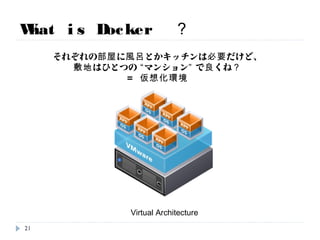 What is Docker ？
それぞれの部屋に風呂とかキッチンは必要だけど、
敷地はひとつの “マンション” で良くね？
= 仮想化環境
Virtual Architecture
21
 
