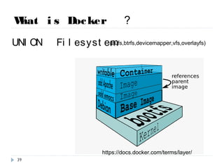 What is Docker ？
UNION Filesystem. (aufs,btrfs,devicemapper,vfs,overlayfs)
https://docs.docker.com/terms/layer/
39
 