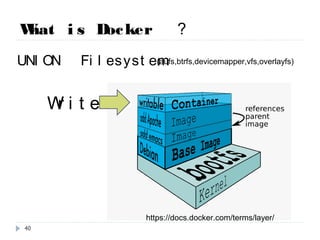 What is Docker ？
UNION Filesystem. (aufs,btrfs,devicemapper,vfs,overlayfs)
Write
https://docs.docker.com/terms/layer/
40
 