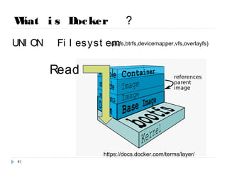 What is Docker ？
UNION Filesystem. (aufs,btrfs,devicemapper,vfs,overlayfs)
Read
https://docs.docker.com/terms/layer/
41
 