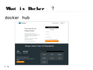 What is Docker ？
docker hub
46
 