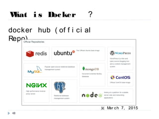 What is Docker ？
docker hub (official Repo)
※ March 7, 2015
48
 