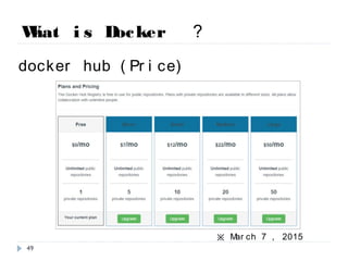 What is Docker ？
docker hub (Price)
※ March 7 , 2015
49
 