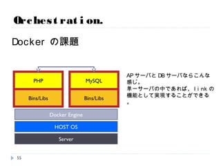 Orchestration.
Dockerの課題
Server
HOST OS
Docker Engine
Bins/Libs
PHP
Bins/Libs
MySQL
APサーバとDBサーバならこんな感じ。
単一サーバの中であれば、linkの機能と
して実現することができる。
55
 